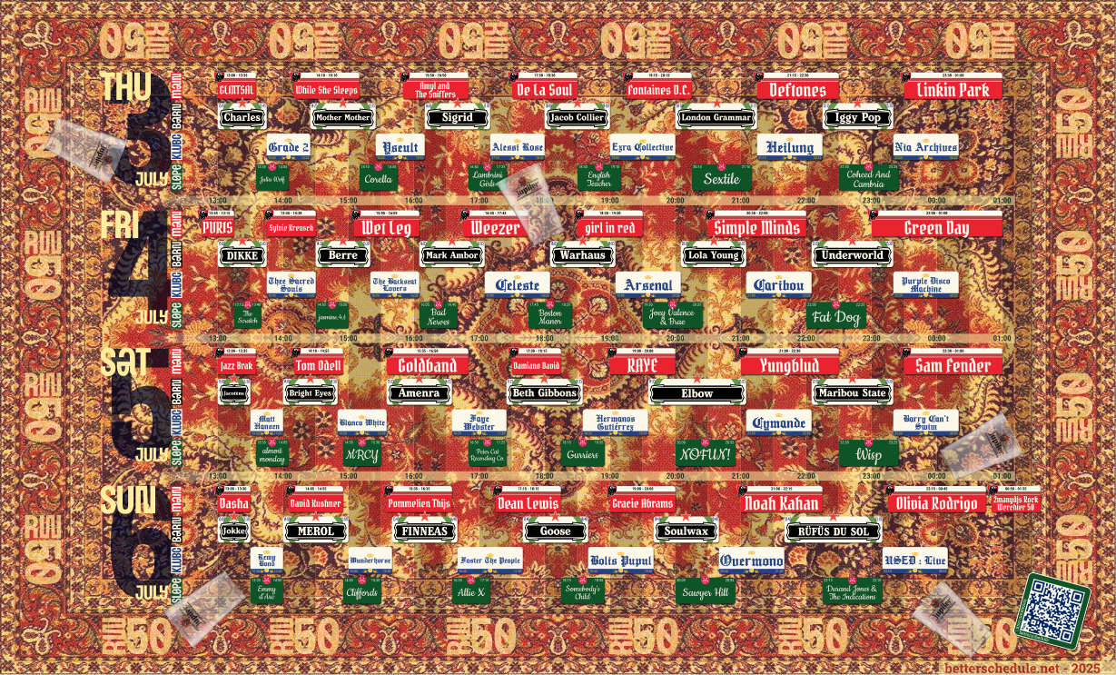 Persian Carpet Design